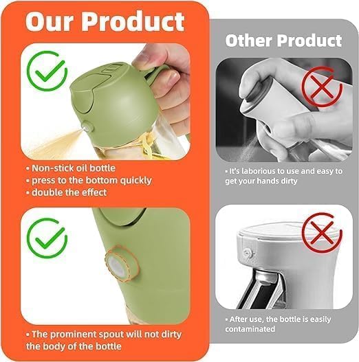2-in-1 Olive Oil Dispenser & Sprayer – 500ml”