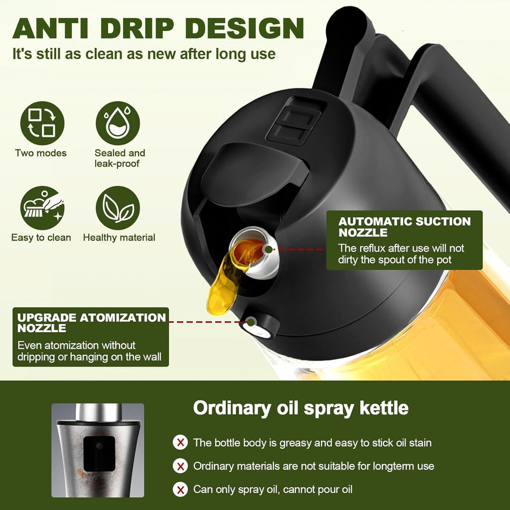 2-in-1 Olive Oil Dispenser & Sprayer – 500ml”