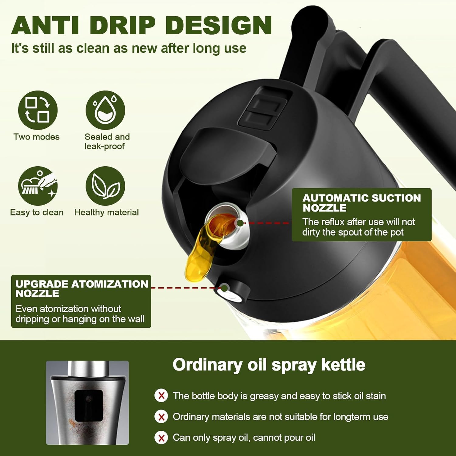 2-in-1 Olive Oil Dispenser & Sprayer – 500ml”